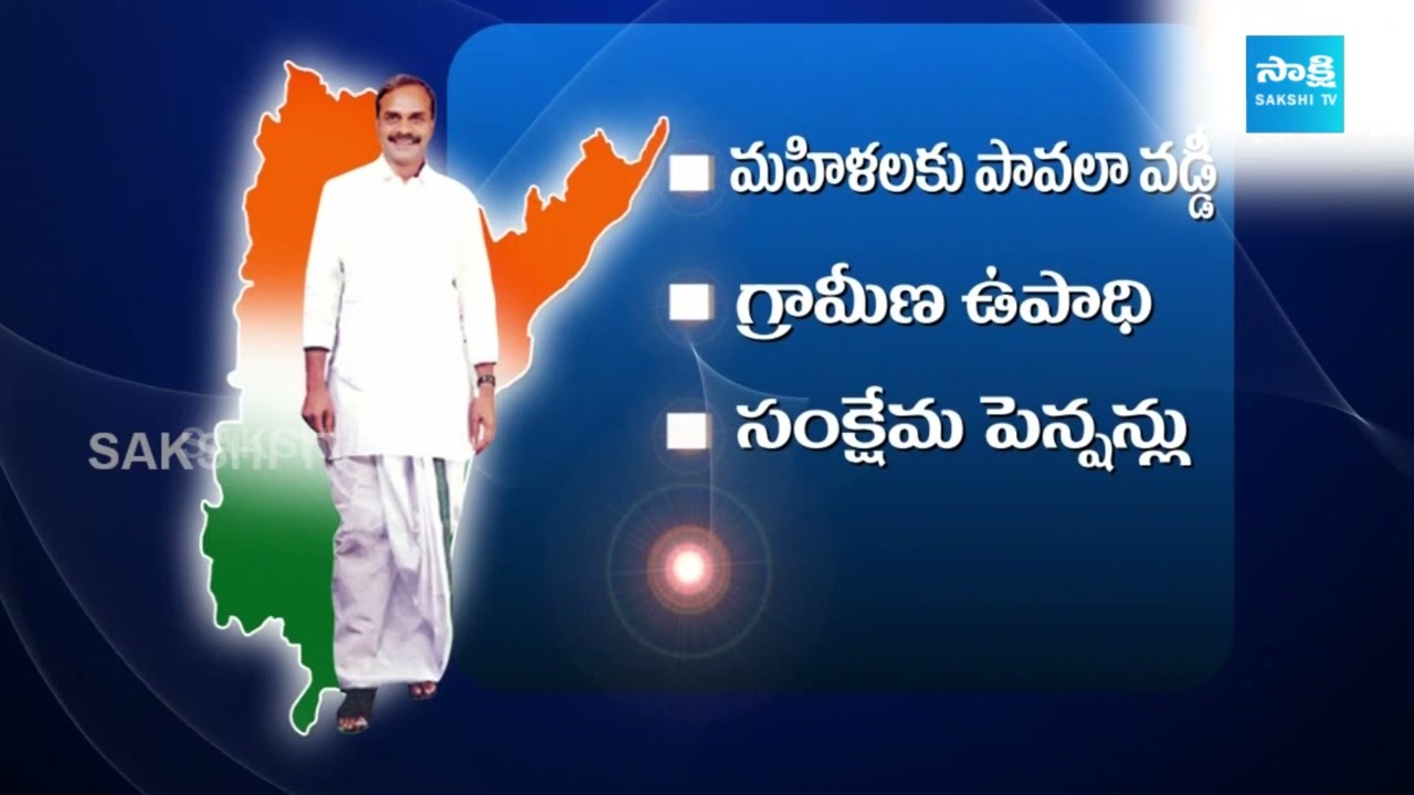 Welfare Schemes YS Rajasekhara Reddy's Trailblazing Welfare Schemes YSR @SakshiTVJoharYSR