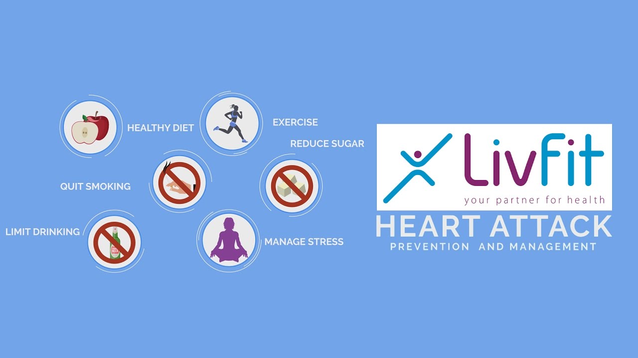 Heart Attack Prevention & Management I 3D Animation by Magic Spangle