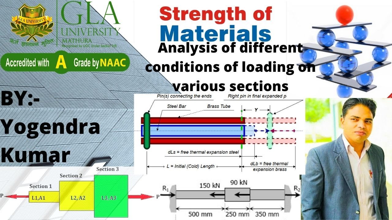 NUMERICALS ON STRESSES AND STRAIN ON DIFFERENT BARS