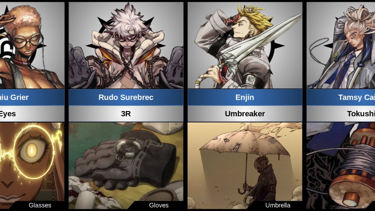 Characters and their Vital Instruments in Gachiakuta. What crazy things are weapons?