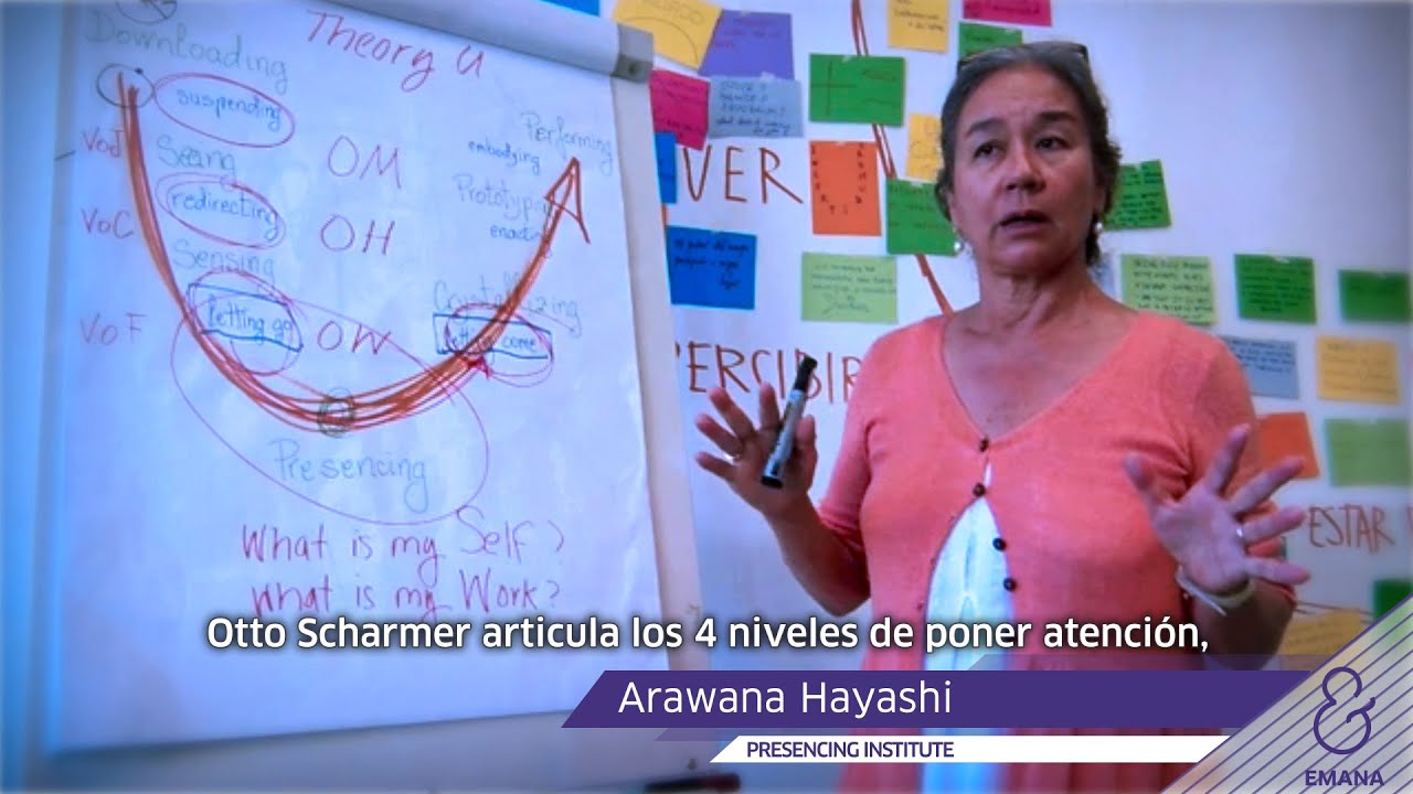 Formación Emana. Arawana Hayashi: 4 niveles de escucha