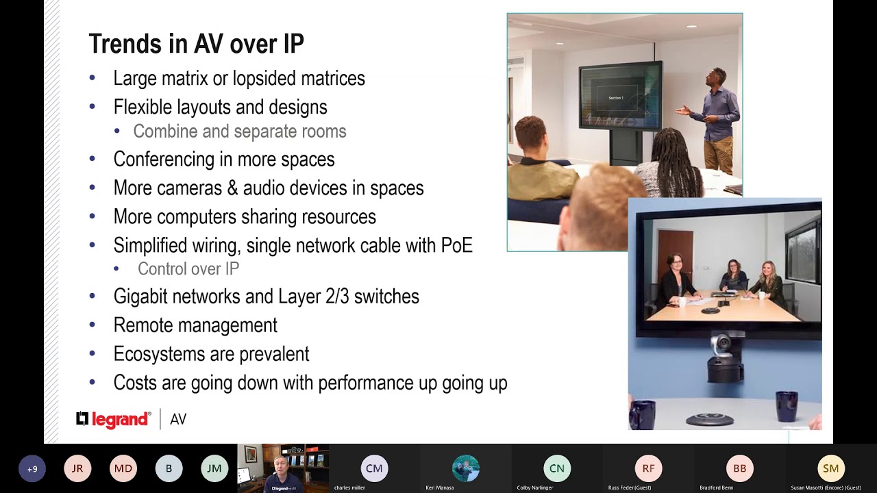 Legrand AV is Putting the Easy in AV over IP