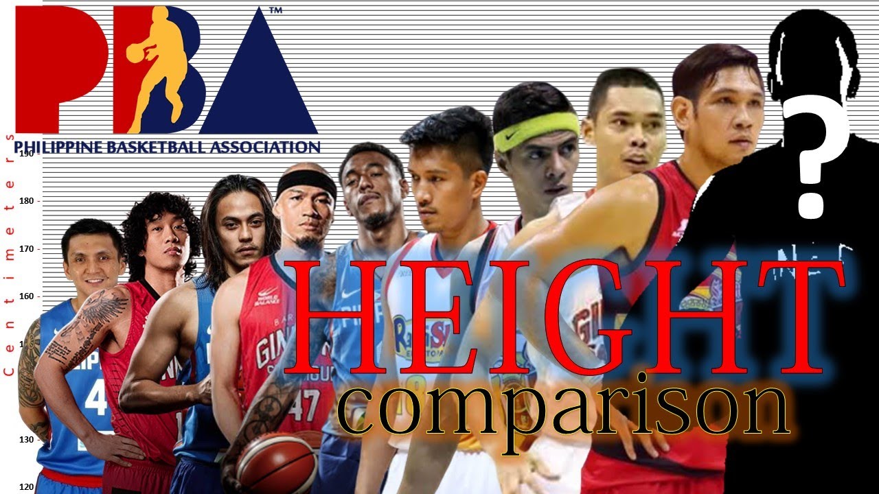 PBA Players HEIGHT comparison with special guests | Ivana Alawi, Yorme Isko, MayorVico, etc. |