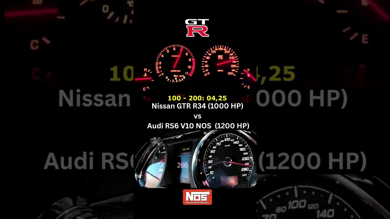 Nissan GTR R34 vs Audi RS6 V10 NOS 