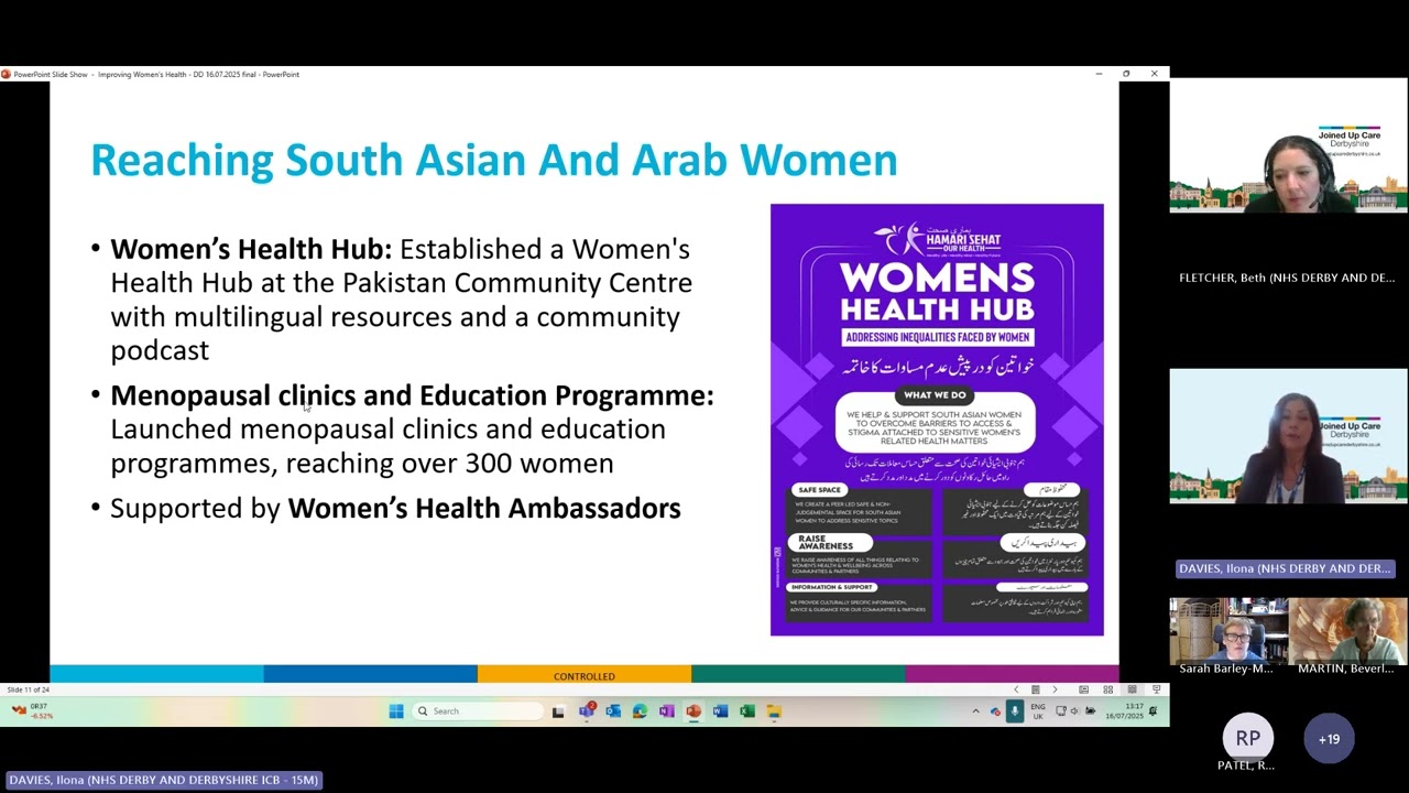 Derbyshire Dialogue | Improving Women's Health | 16 July 2025