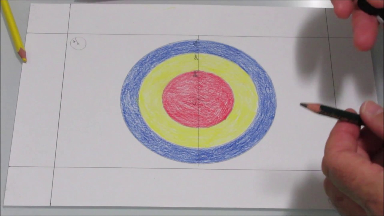 CIRCUNFERENCIAS CONCÉNTRICAS