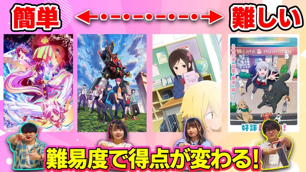 【アニメクイズ】難易度で得点が変わるキービジュアルクイズ