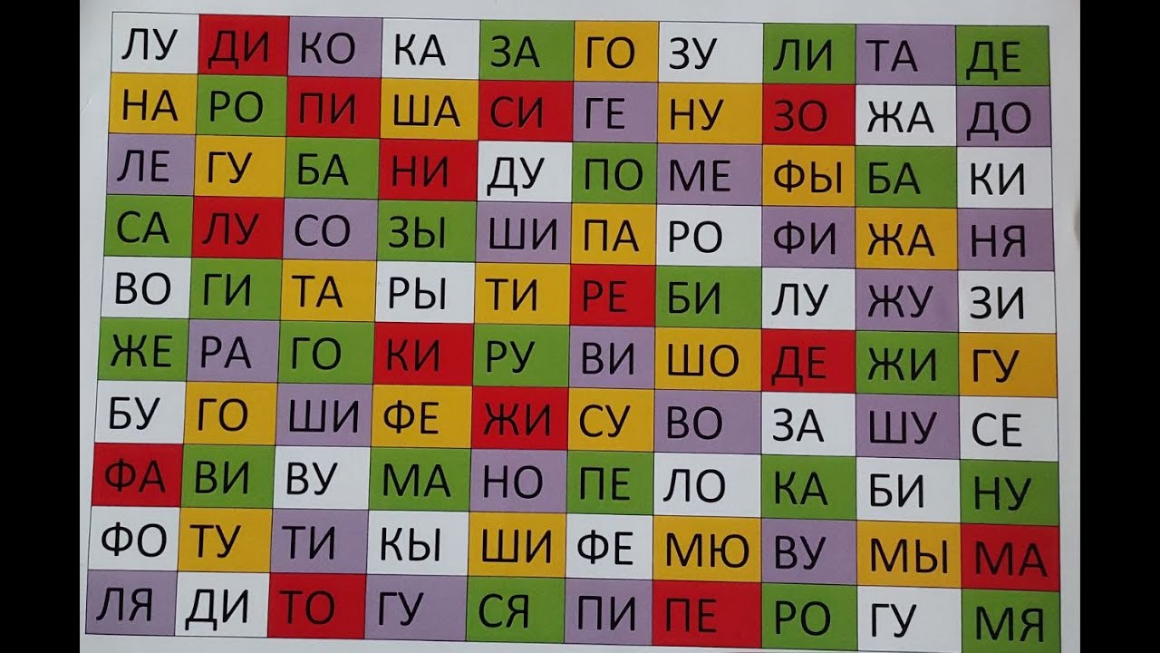 прямые слоги 1)