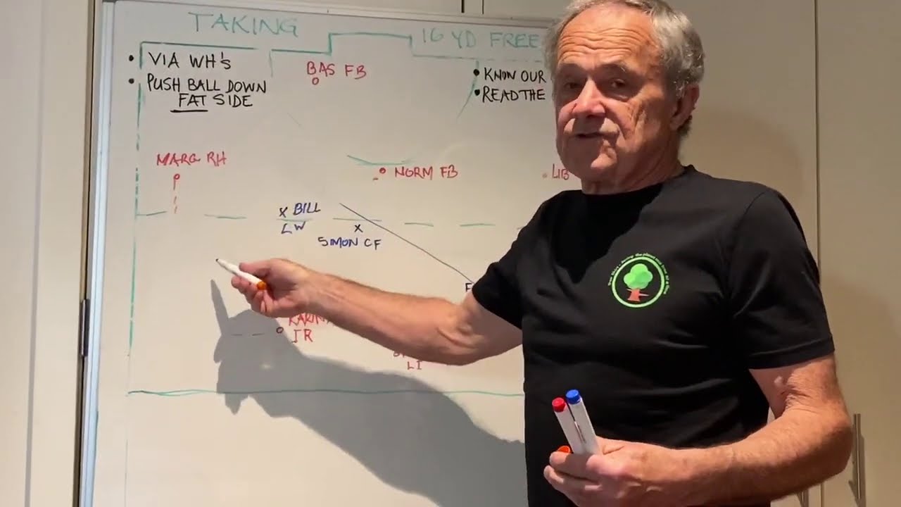 Field Hockey tactic- 16 yd Free Hit