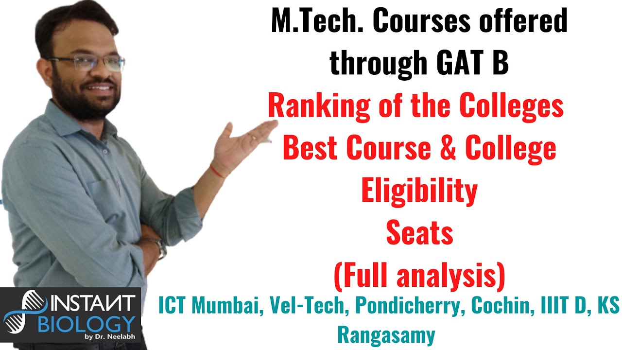 M.Tech. Courses Offered Through GAT B, Ranking according to me, Best College, Eligibility, Seats