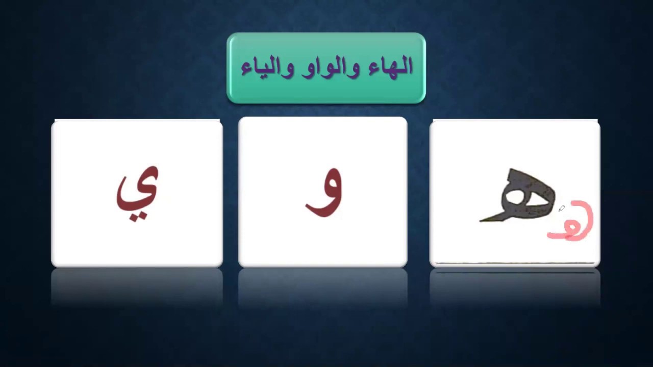 12)طريقة شرح الحروف من ل إلى ي والمراجعة على الدرس