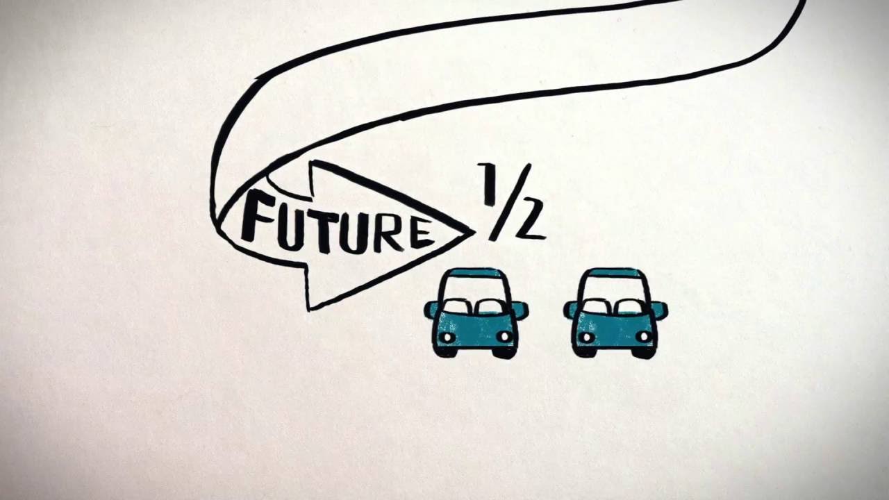 The Future of Autonomous Vehicles
