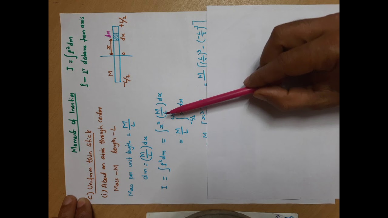 Moment of Inertia- Uniform Stick