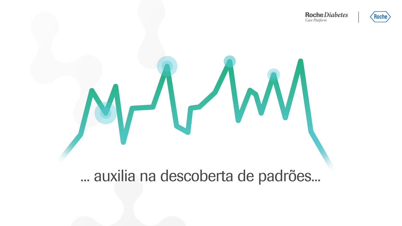 RocheDiabetes Care Platform