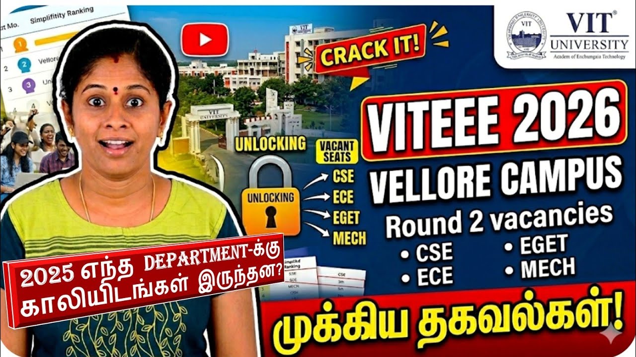 VITEEE -2026 Which departments were vacant in Vit Vellore last year?