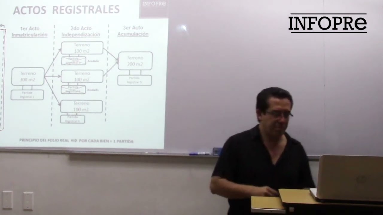 INFOPRE - Principio de folio real