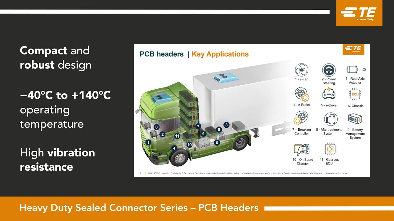 Heavy Duty Sealed Connector Headers | IP67/IP69K | TE Connectivity