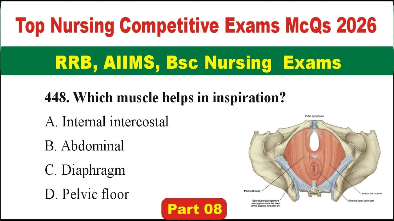 Top Nursing Competitive Exam MCQs 2026 | RRB, AIIMS, BSc Nursing | Most Important McQs for  Nursing