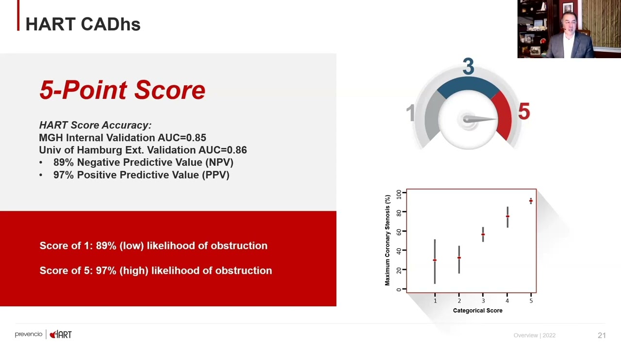 8. CADhs Scoring, Report, Comparative Data, Clinical Decisions