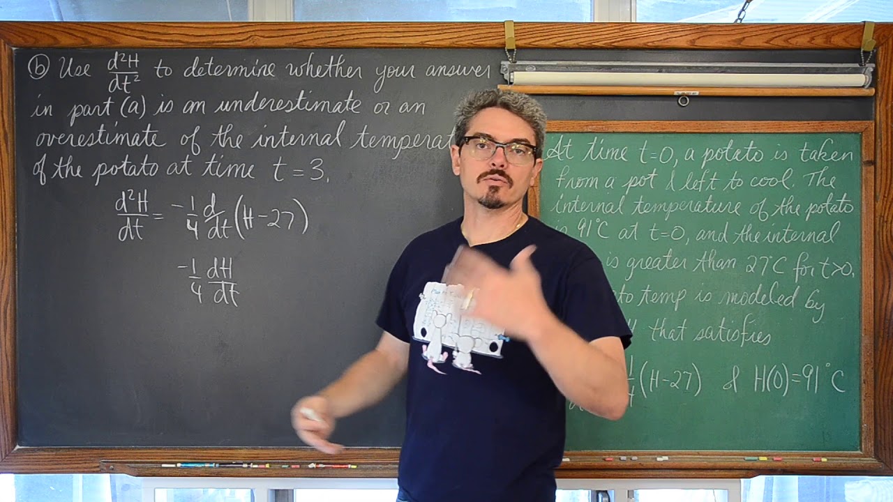 Linear Approximation Separable Differential Equation Calculus FRQ