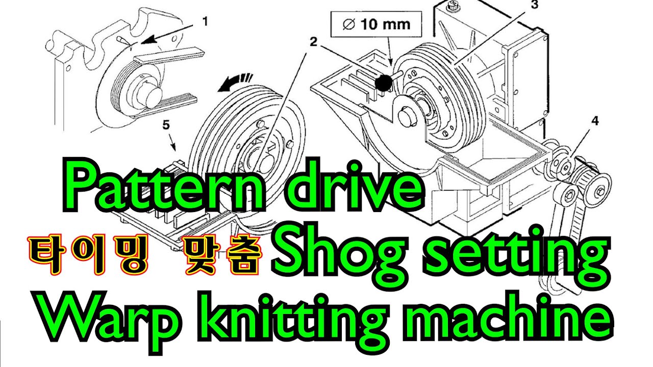 Pattern drive Shog setting. Tricot Warp Knitting Machine. Karl Mayer. design. 트리코트 경편기 편직 섬유 원단