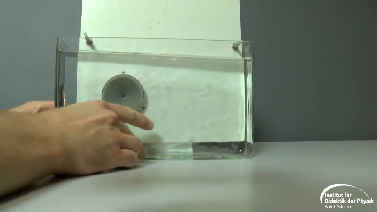 Licht und Schatten - Wie wird Licht beim Übergang von Wasser zu Luft gebrochen?