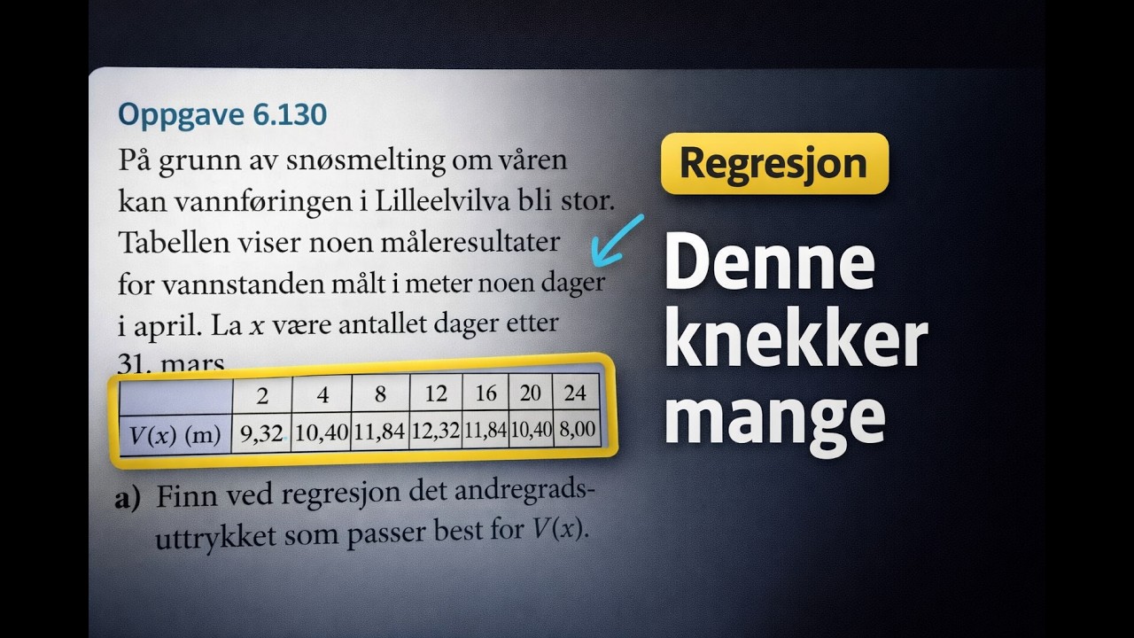 2P-Y - Enkel Polynomfunksjon og -regresjon i GeoGebra