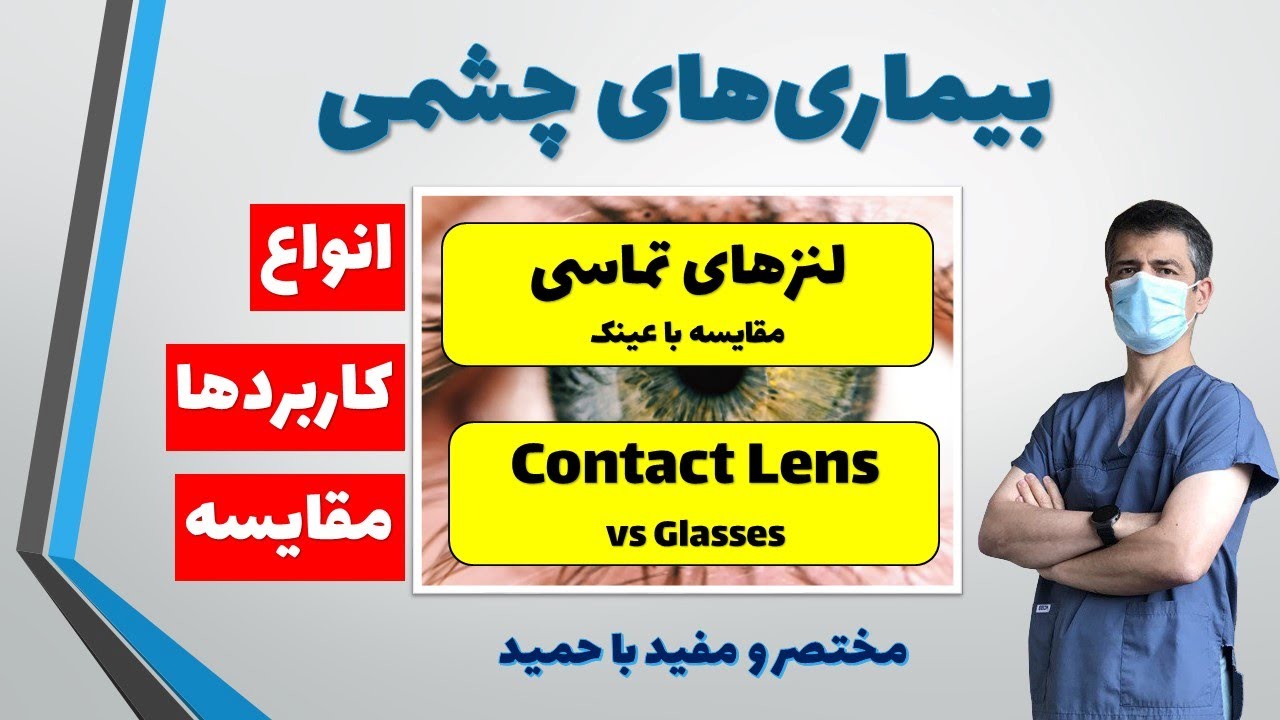 لنزهای تماسی، مقایسه با عینک. نقاط قوت و ضعف: Contact Lens