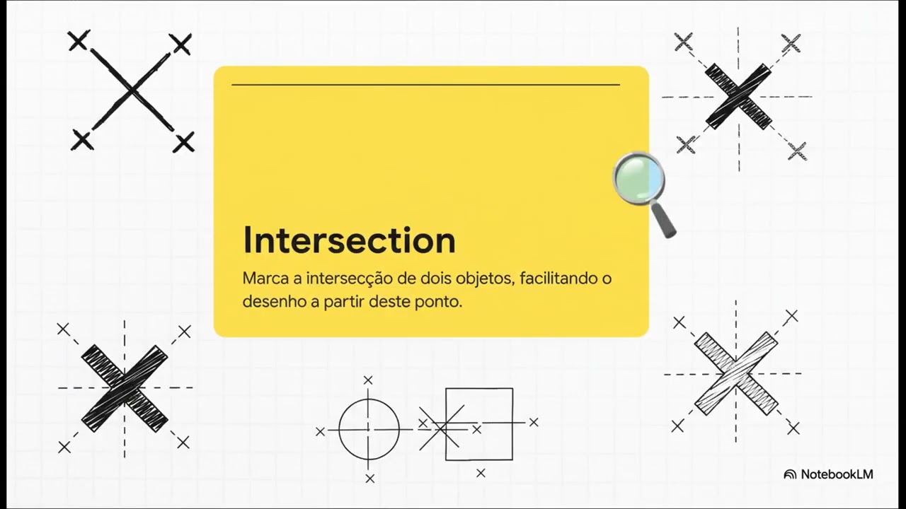 Dominando o Vazio  AutoCAD