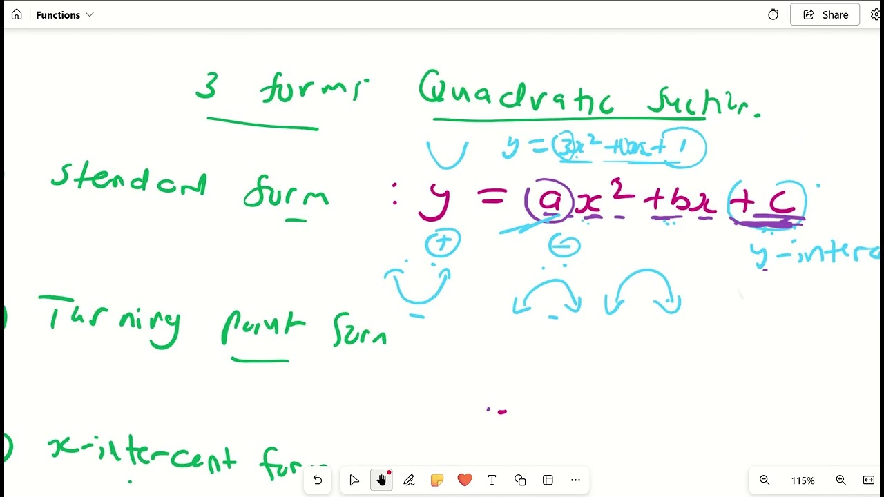 Functions Part 1 introduction 3 forms