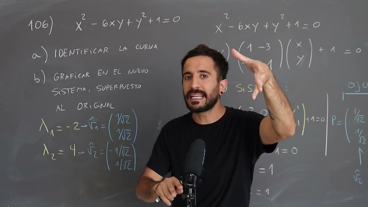 Identificar cónica ROTADA (106/113)