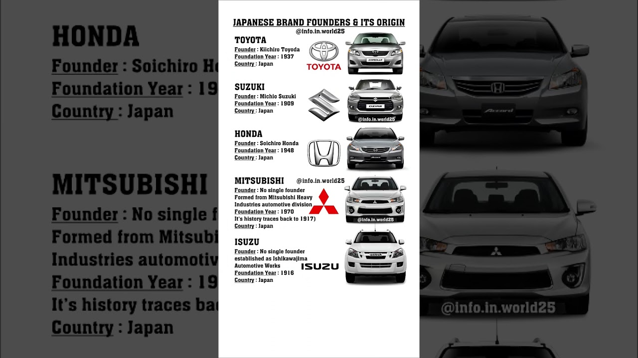 japanese Supremacy #cars #automobile