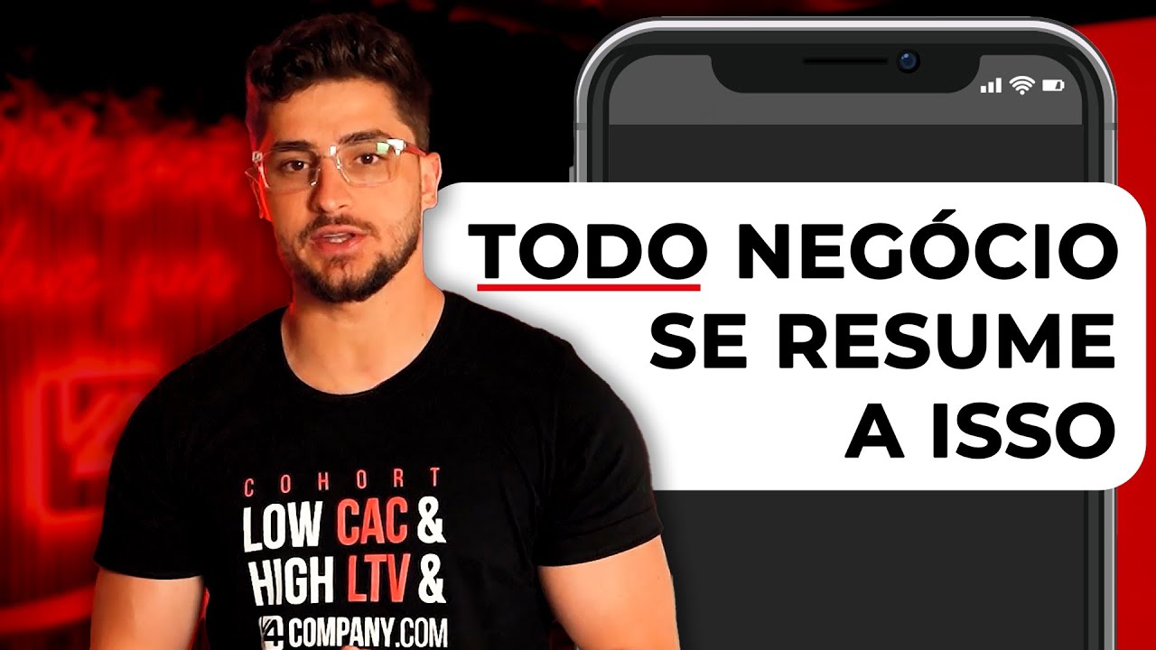 A FÓRMULA DEFINITIVA para o SUCESSO de qualquer NEGÓCIO