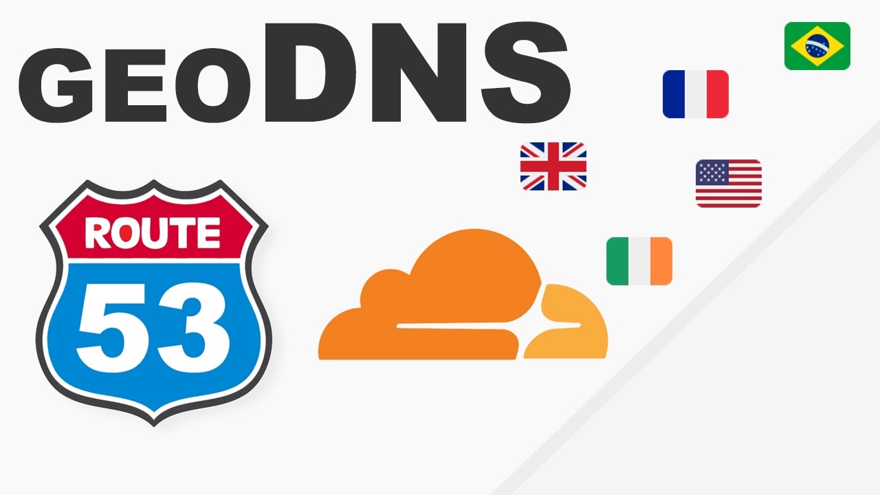 Setup geoDNS in 6 Minutes