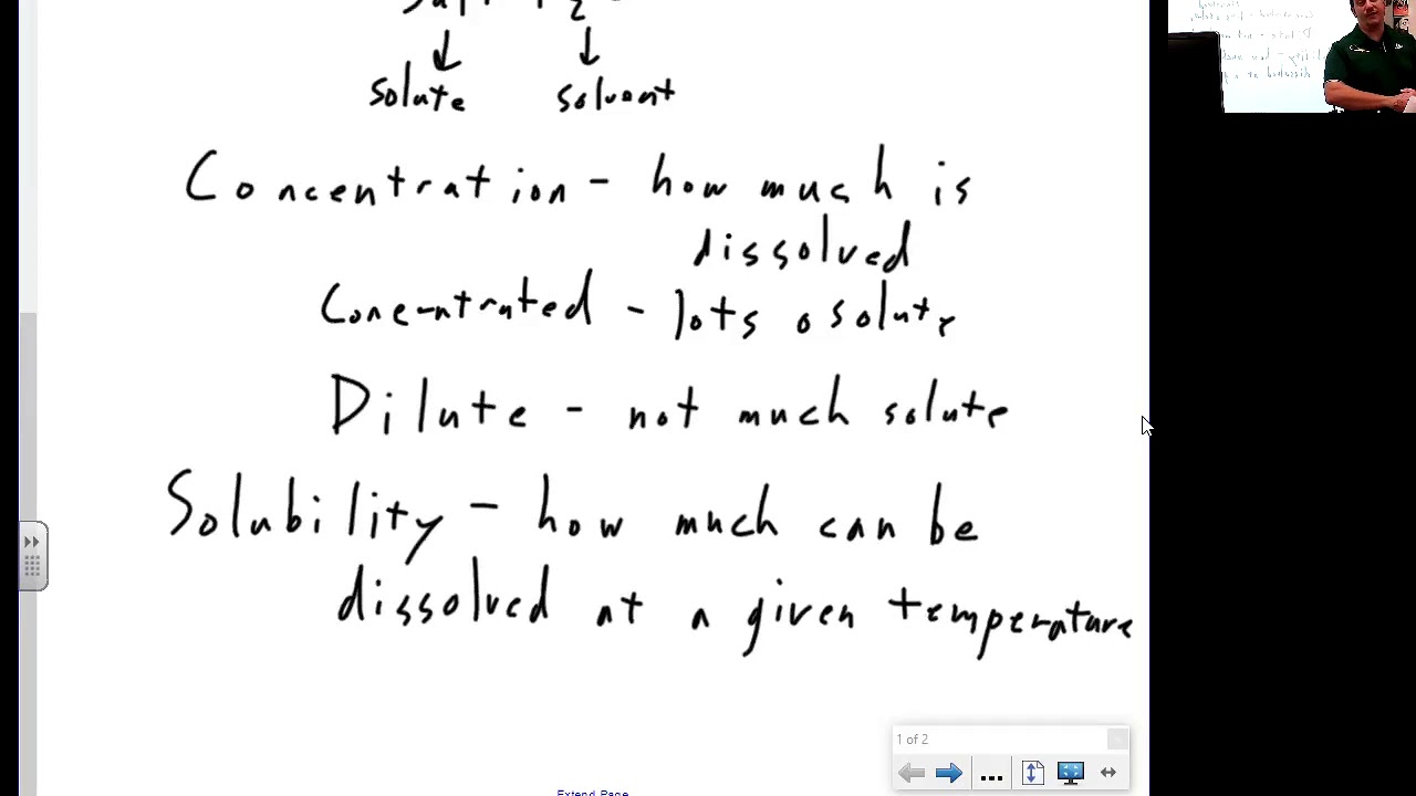 ChemSolutions
