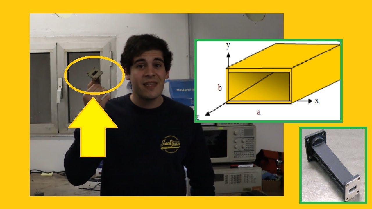 Come funzionano le guide d'onda? (Parte 1)