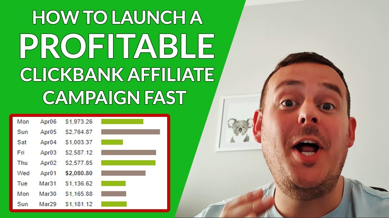 Как быстро запустить прибыльное партнерское предложение Clickbank на RevContent