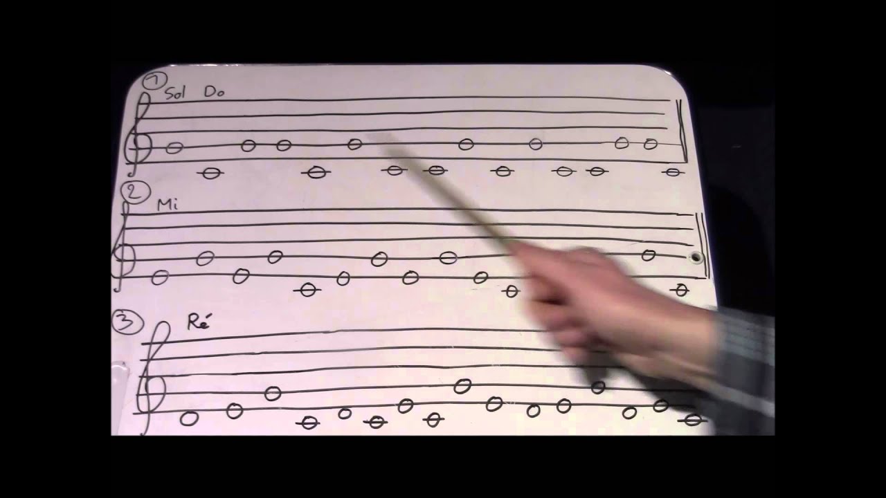 Solfège : exercices de lecture en clé de sol. (rejoindre la chaîne avec tous les exercices)