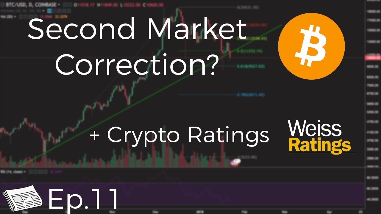 Is There Second Market Correction? + Weiss Crypto Ratings & Lighting Network (Ep.11)