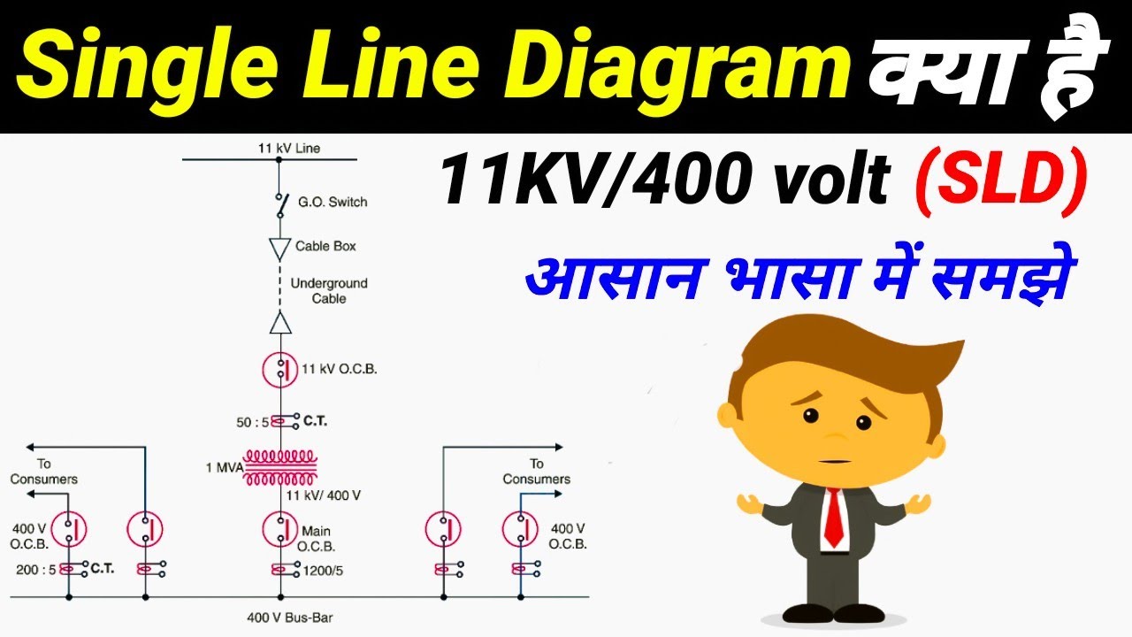What is Single Line Diagram in Electrical | 11kv/400V SLD Diagram | Pole Mounted SLD