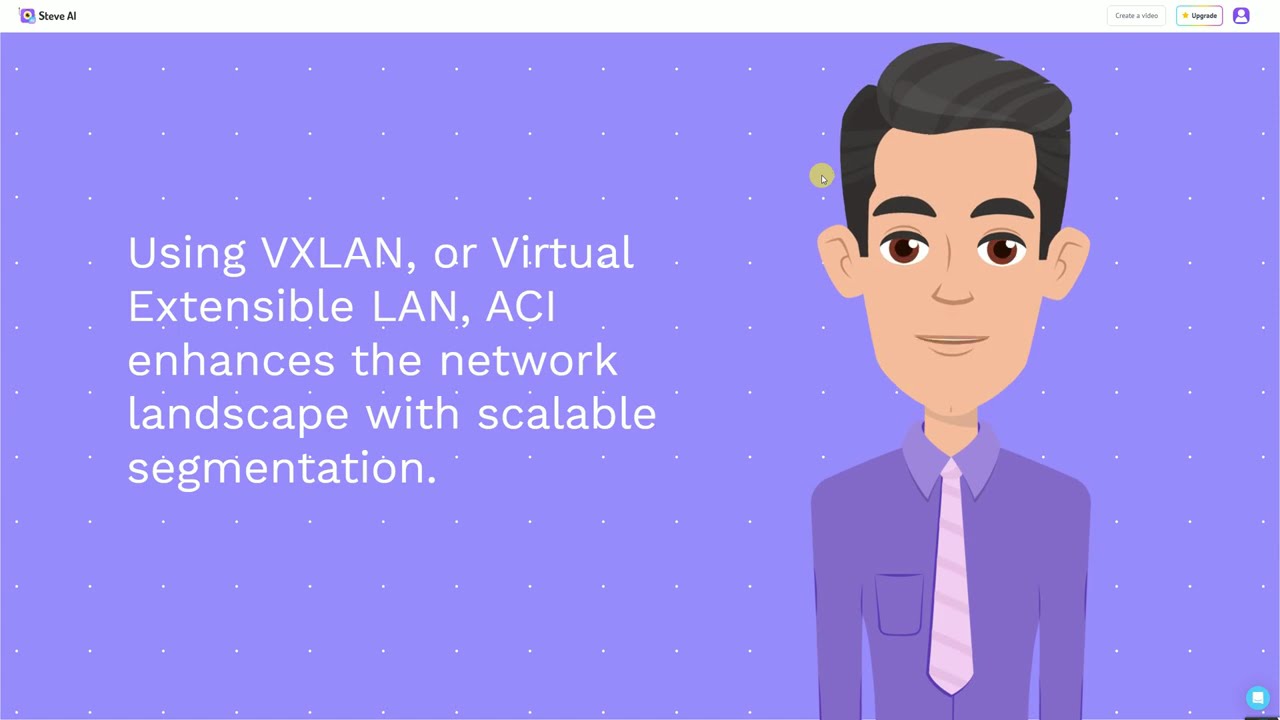 Cisco ACI Introduction Explained: Master Spine-Leaf