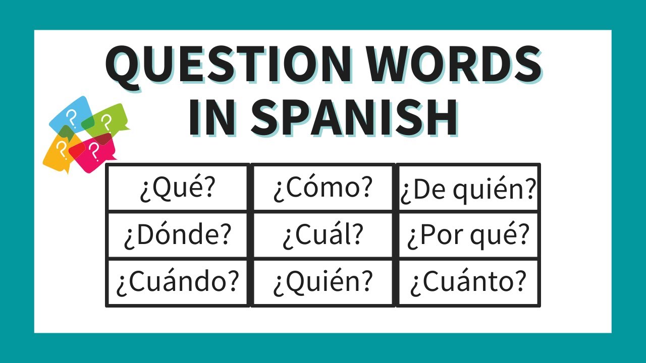 Question Words in Spanish