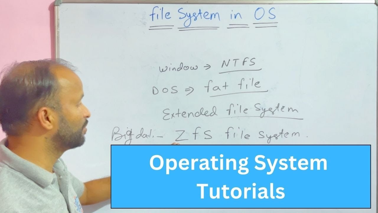 Explain File Systems in Operating System Tutorials