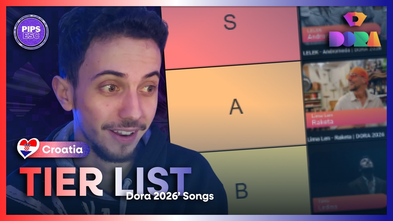 🇭🇷 My TIER LIST of Dora 2026 Songs | Croatia's National Final 🎤