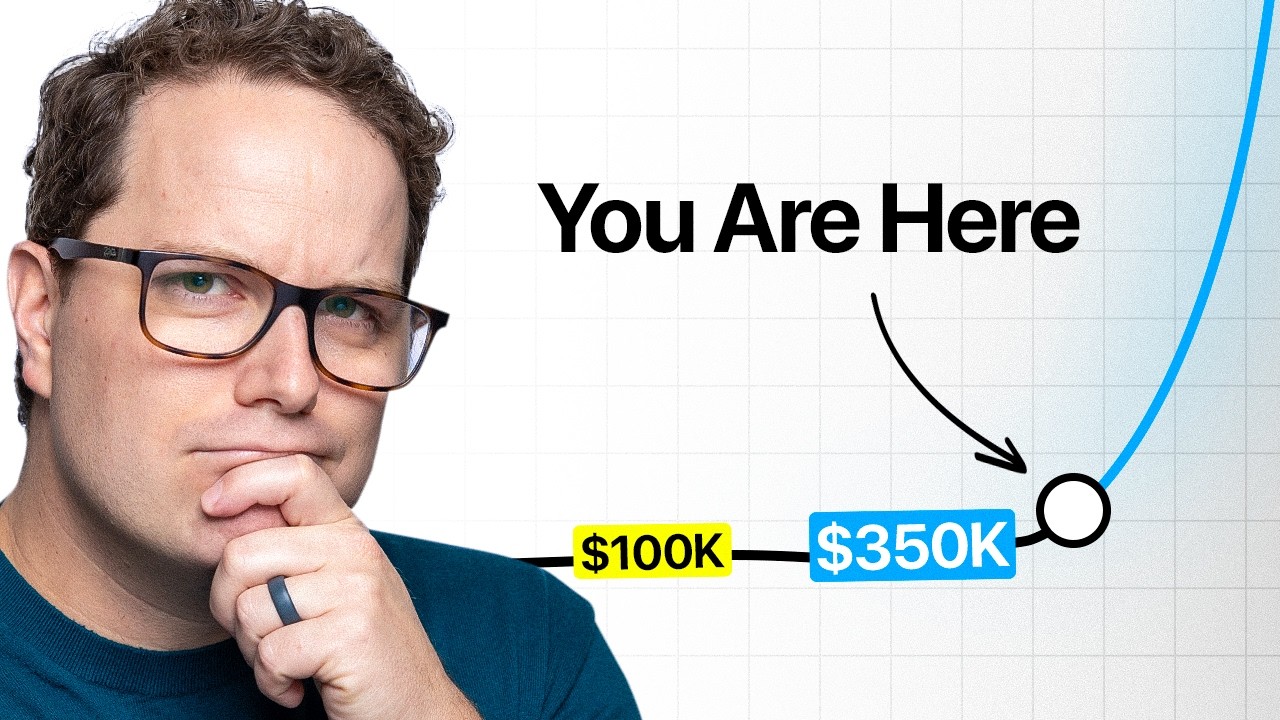 Investing was Hard Until I Learned This