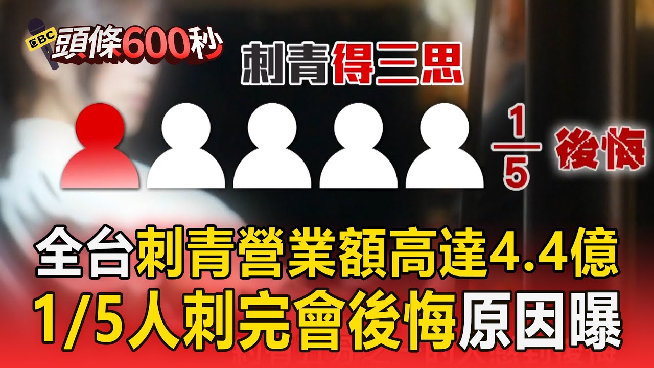 刺青風潮顛覆傳統...商機「全台營業額高達4.4億」！統計1/5人「刺完會後悔」原因曝光