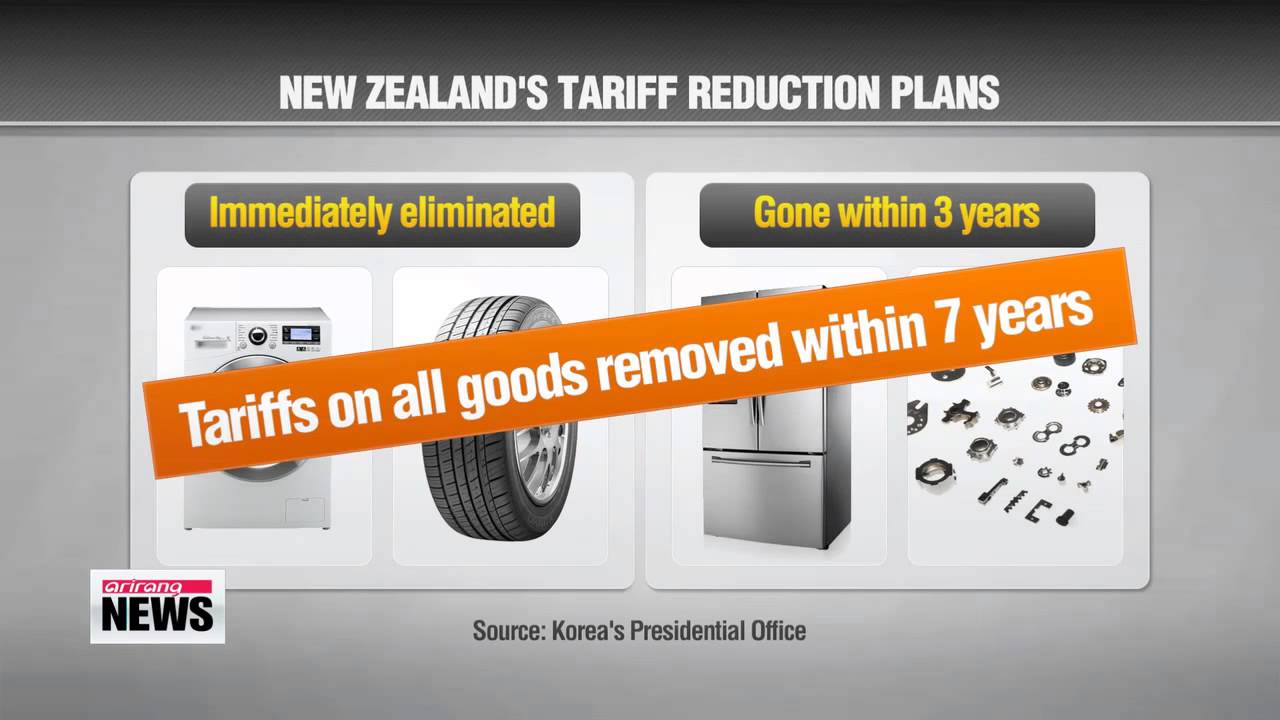 Korea, New Zealand wrap up free trade negotiations 

한•뉴질랜드FTA 타결…오세아니아까지 ′경제영토′