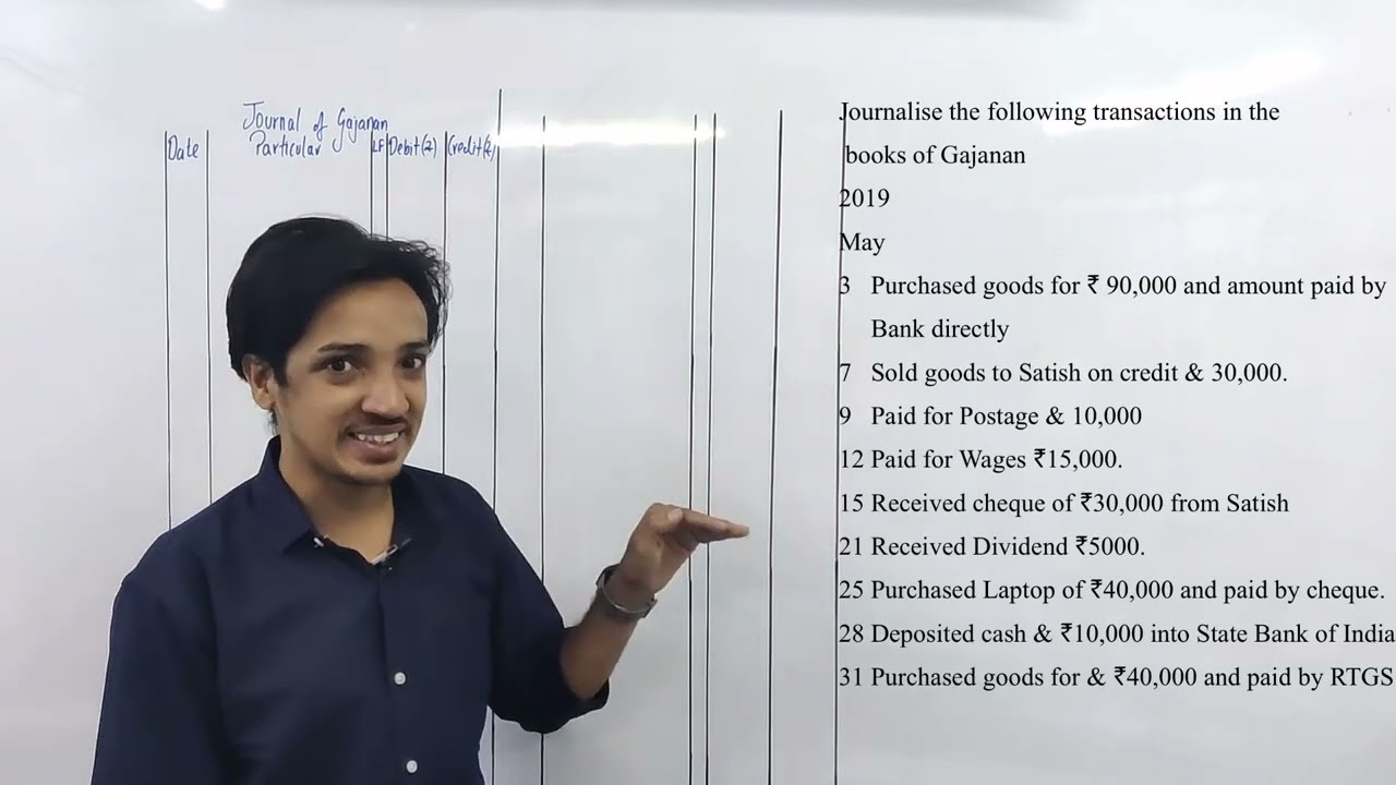 Journal Entries | Practical Problem 2 | Class 11 Accounts 