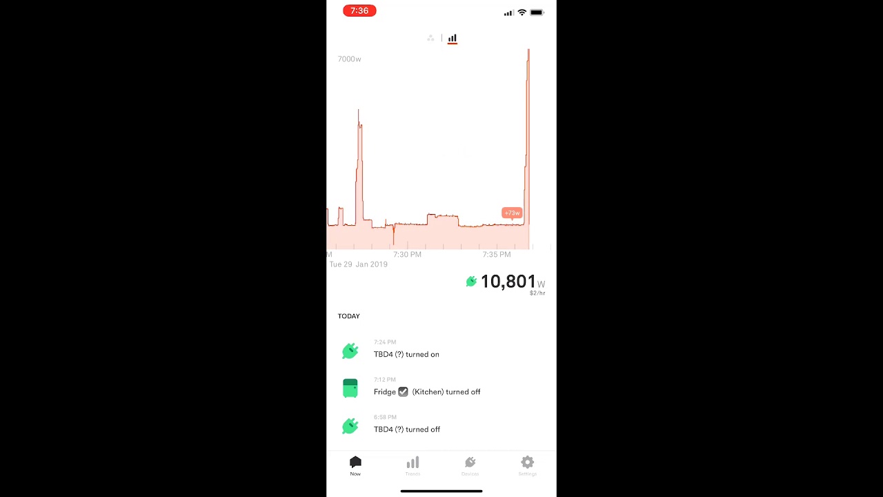 Using Sense Home Energy Monitor to see Tesla Wall Connector with 14-50 Plug charging at 40 amp