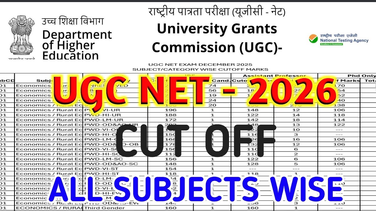 UGC NET 2026 | CUT OFF RESULT LIST ANNOUNCED | ALL SUBJECT / CATEGORY WISE CUTOFF MARKS 2026 RESULT 